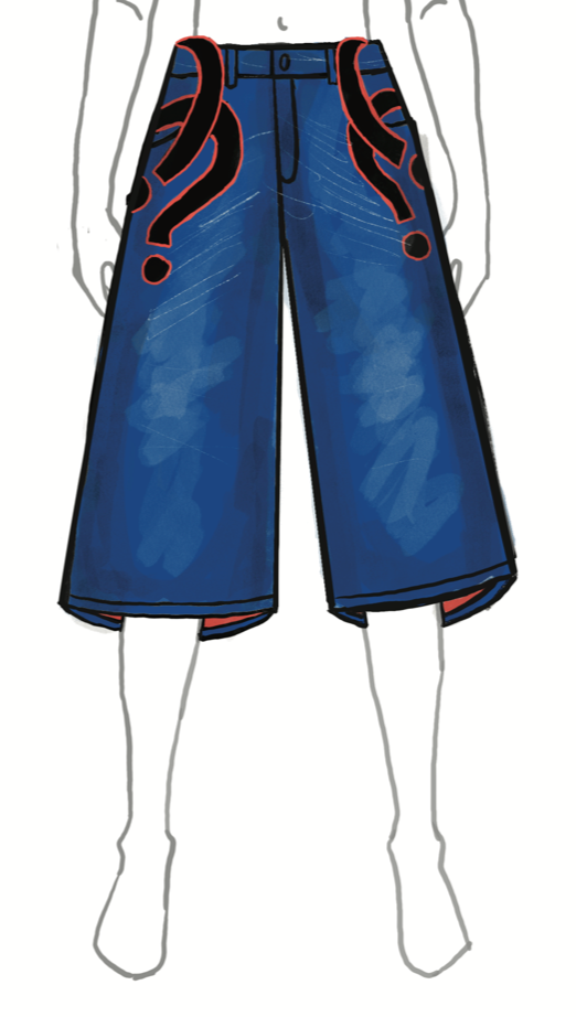 Question Jorts
