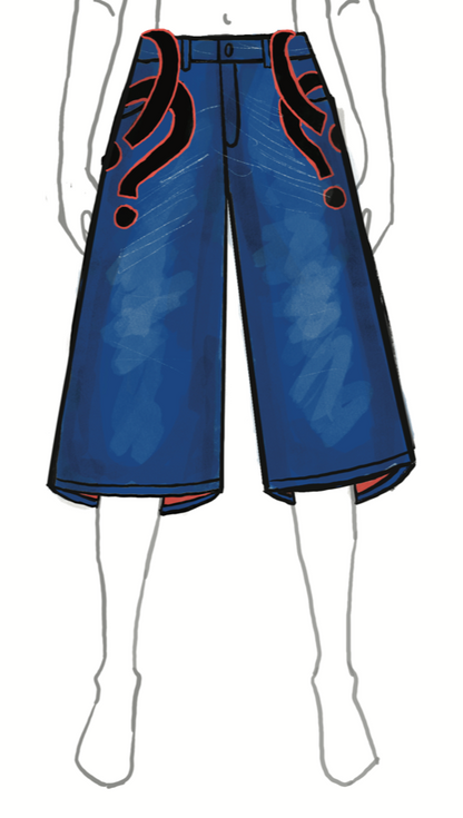 Question Jorts